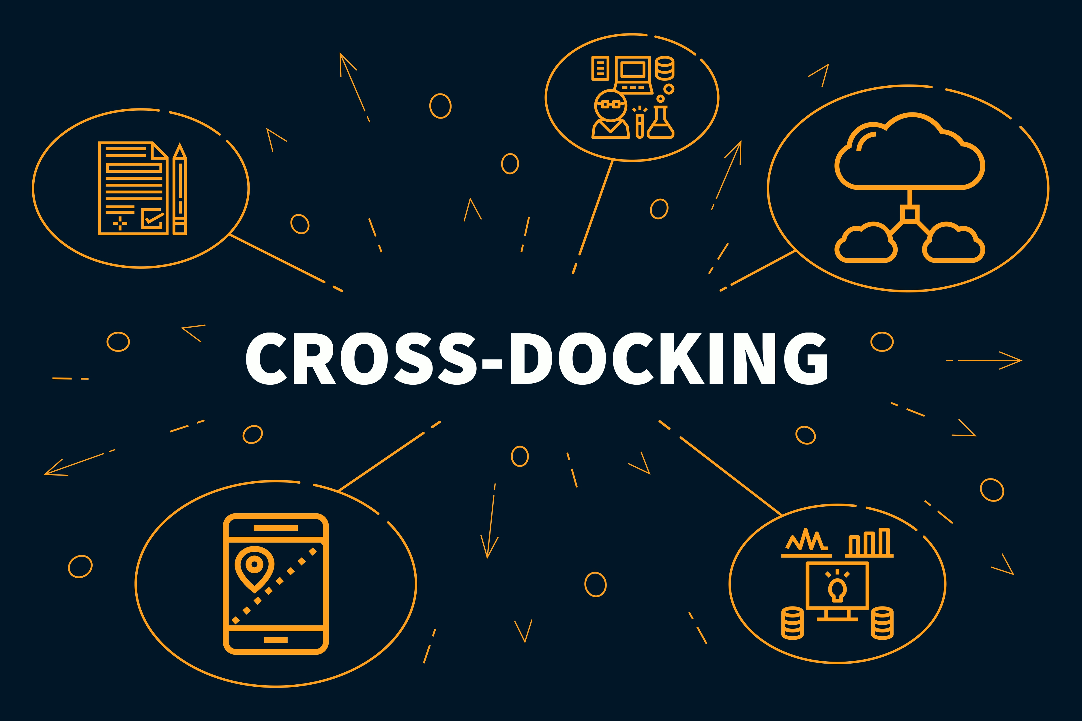 Image cross-docking