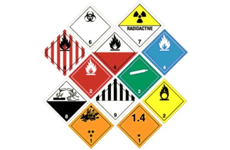 Pictogrammes de produits dangereux
